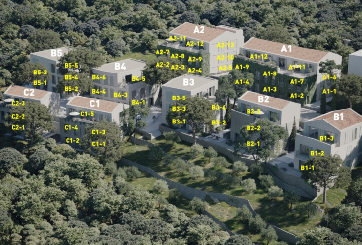 Risan is a fully ready for construction project